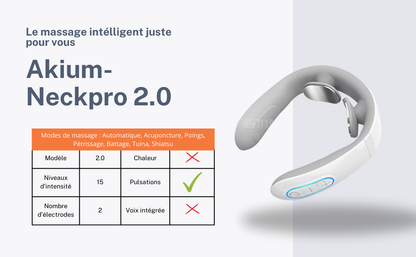 Akium NeckPro – Masseur cervical intelligent chauffant